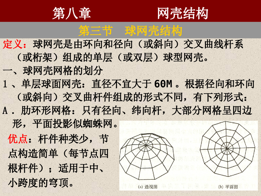 网壳结构（PPT，26页）