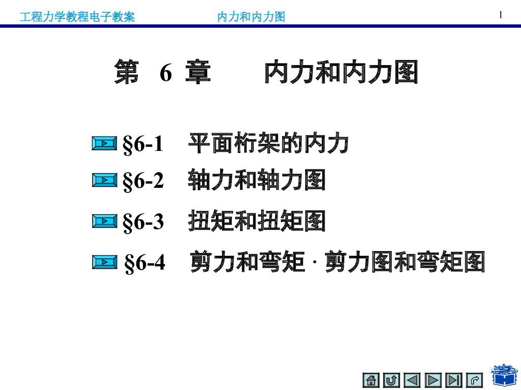 桁架结构内力和内力图（PPT，89页）