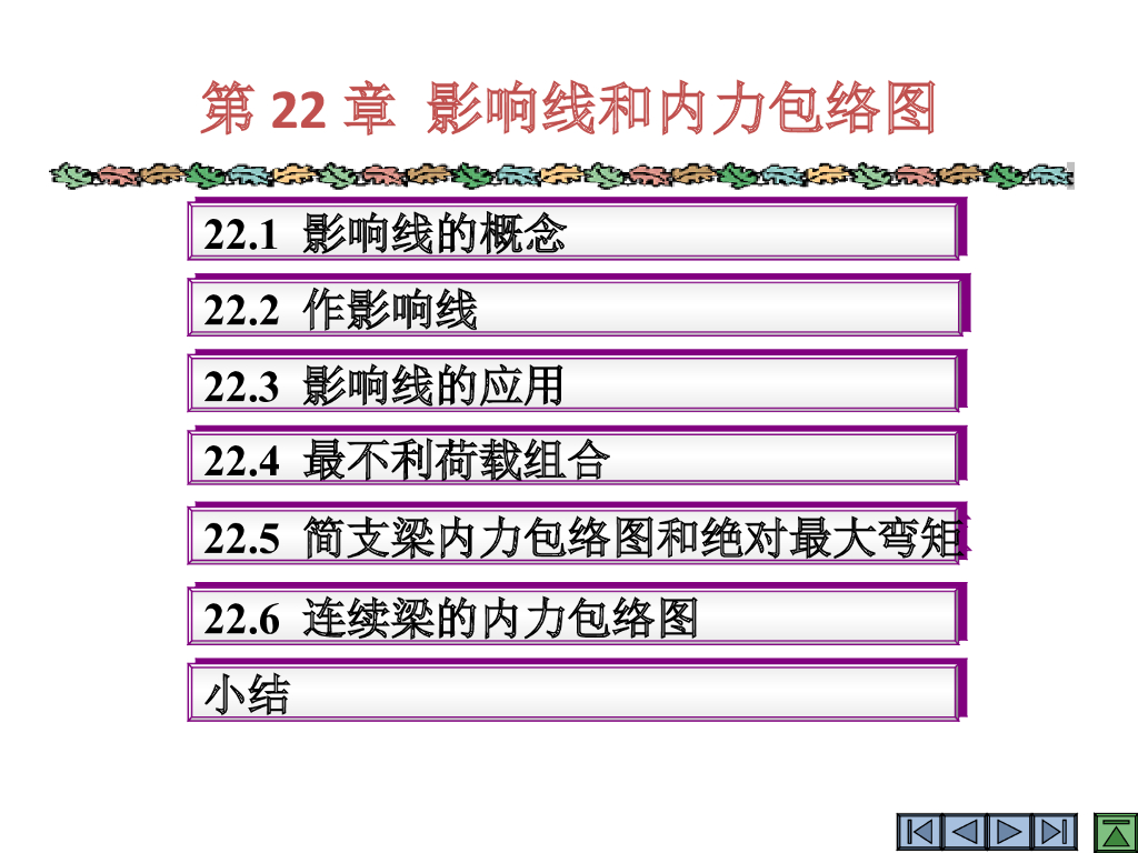 影响线和内力包络图（PPT，61页）