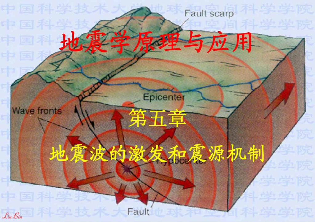地震学原理与应用第五章-地震波的激发和震源机制