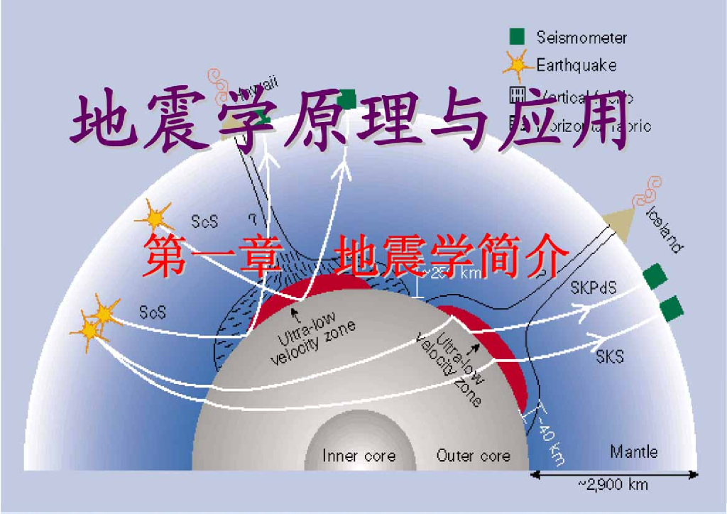 地震学原理与应用第一章-地震学简介