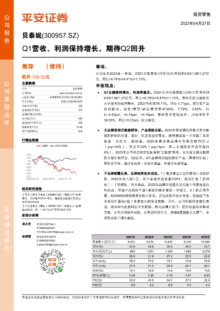 平安证券：贝泰妮（300957）-Q1营收、利润保持增长，期待Q2回升