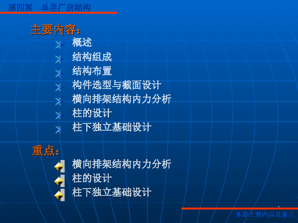 单层工业厂房设计（165页ppt）