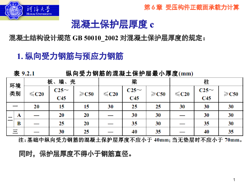 受压构件正截面承载力计算-河海大学