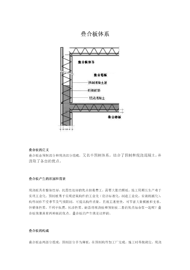 叠合板体系介绍