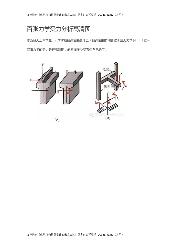 百张力学受力分析高清图(珍藏版)