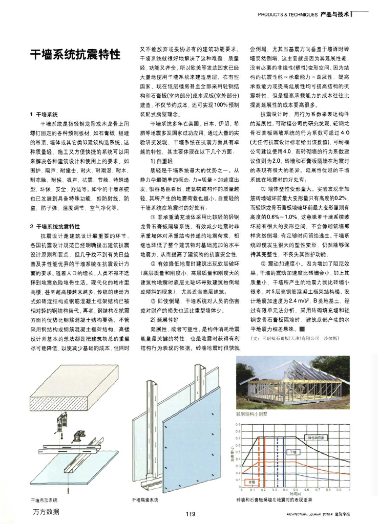 干墙系统抗震特性（PDF,共2页）