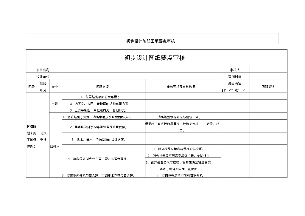 房地产初步设计(扩初设计)阶段图纸要点审核