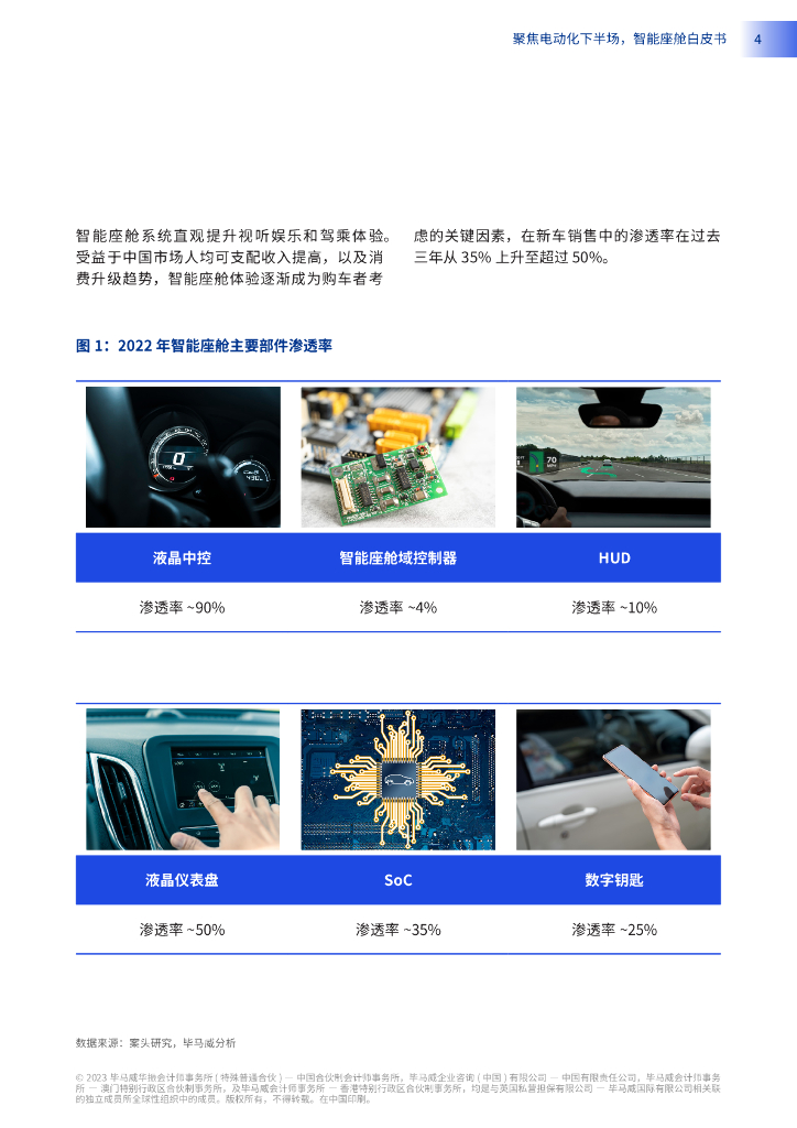 毕马威：2023智能座舱白皮书——聚焦电动化下半场_第7页