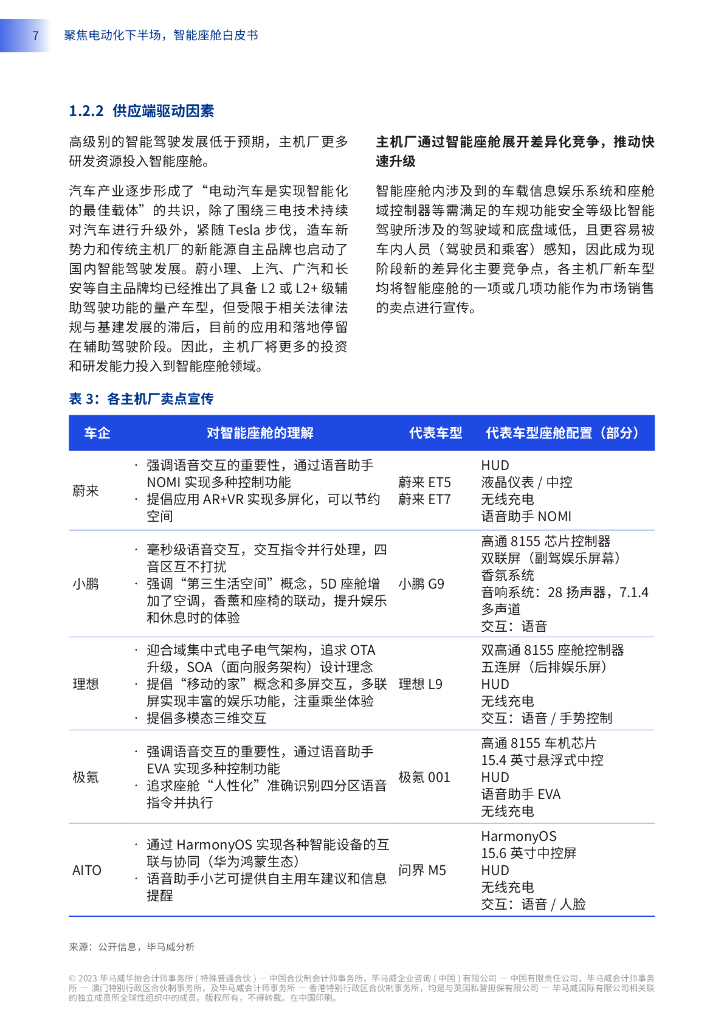毕马威：2023智能座舱白皮书——聚焦电动化下半场_第10页