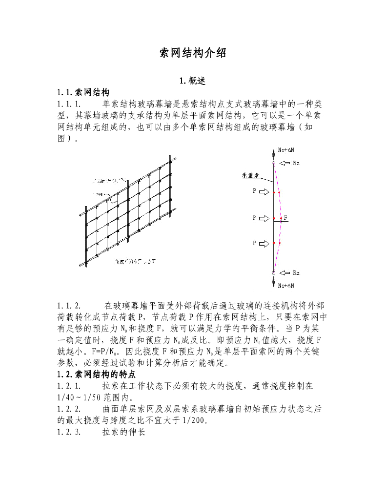 索网结构介绍