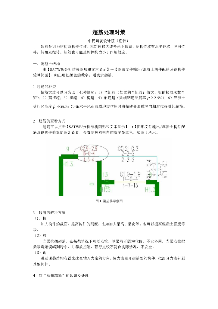 超筋处理对策