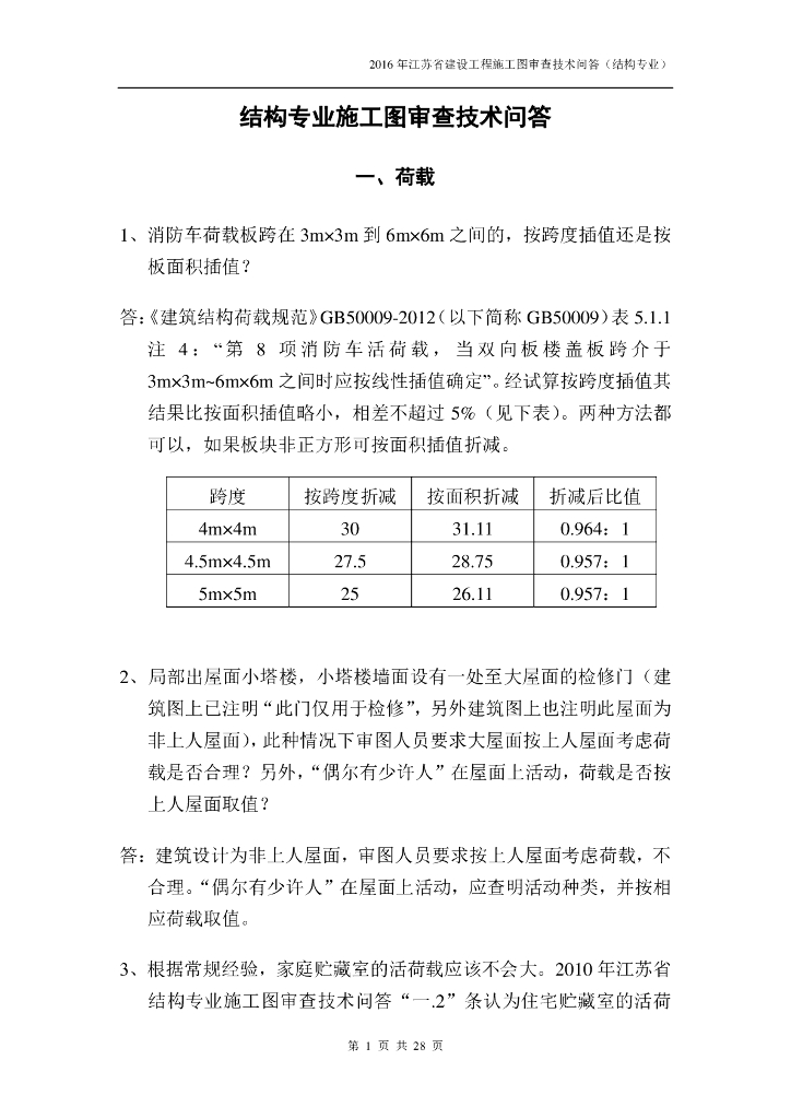 2016年江苏省建设工程施工图审查技术问答（结构专业）