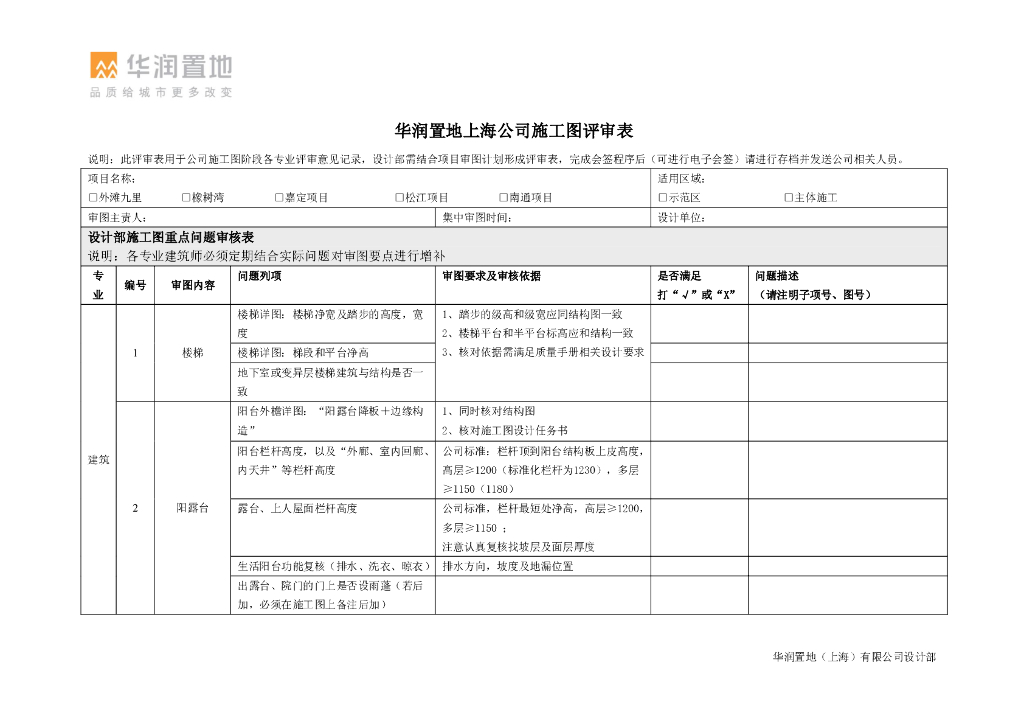 知名地产施工图评审表内容（PDF，9页）
