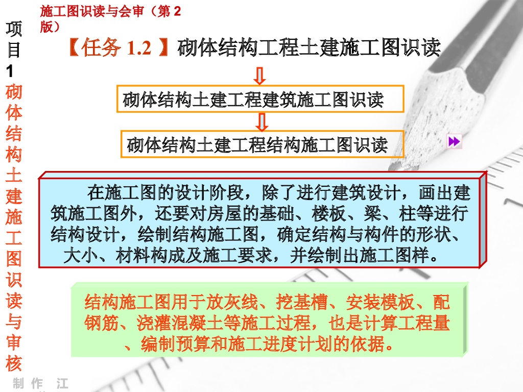 砌体结构土建施工图识读与审核（PPT，31页）