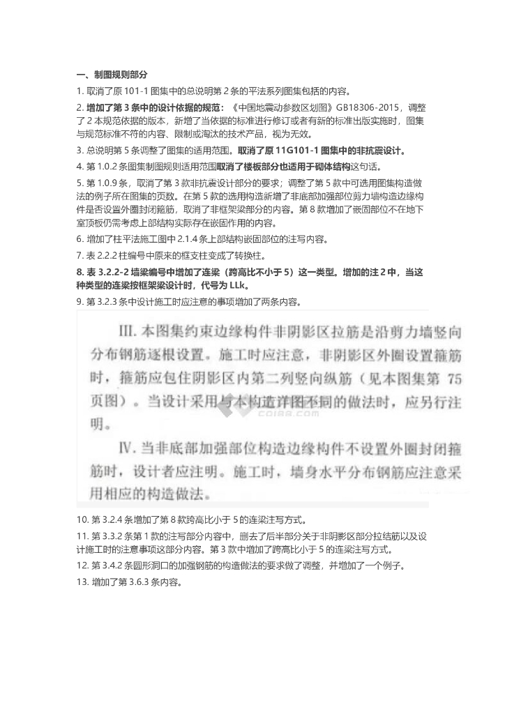 解析16G101与11G101的24个不同之处(附图解)