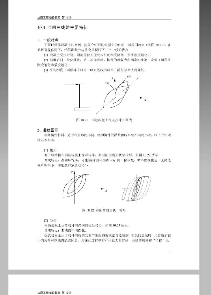 滞回曲线的主要特征