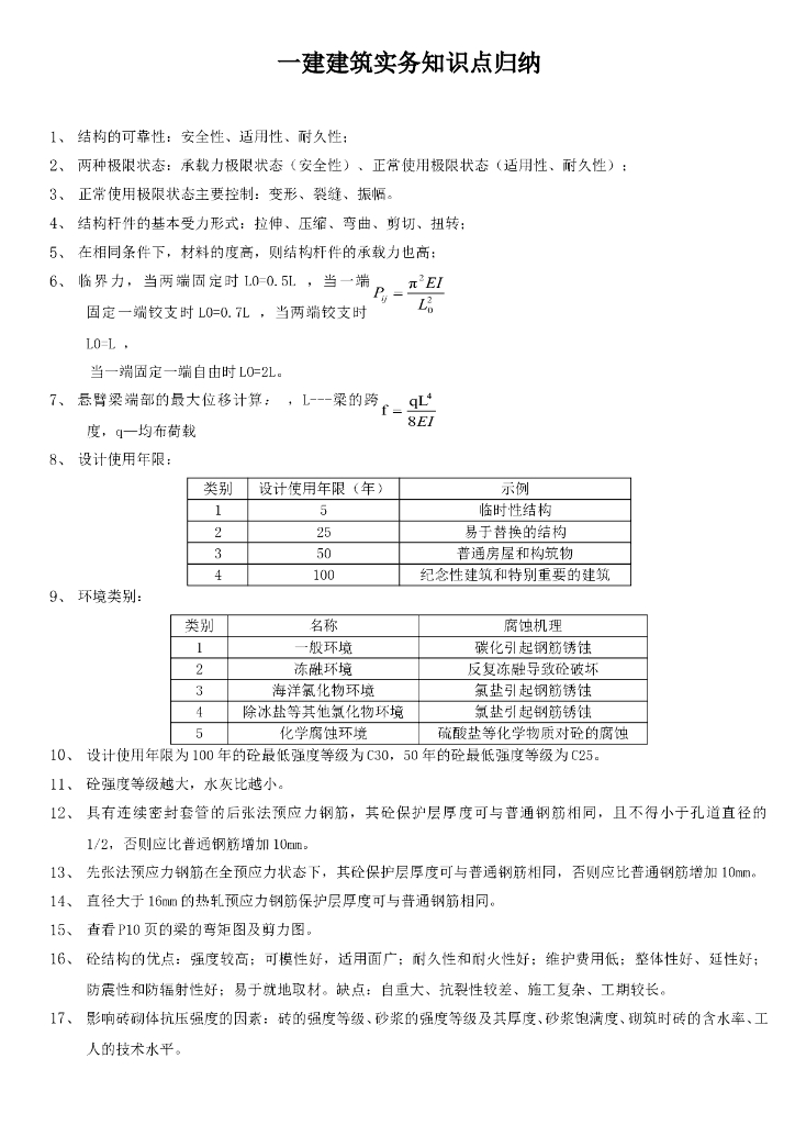 2018一级建造师建筑工程实务知识点汇总