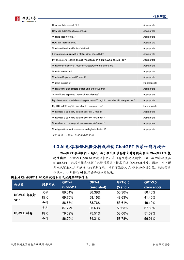 华安证券：医疗AI专题二：专业性与实用性兼备，ChatGPT类聊天AI在医疗端的使用报告_第7页