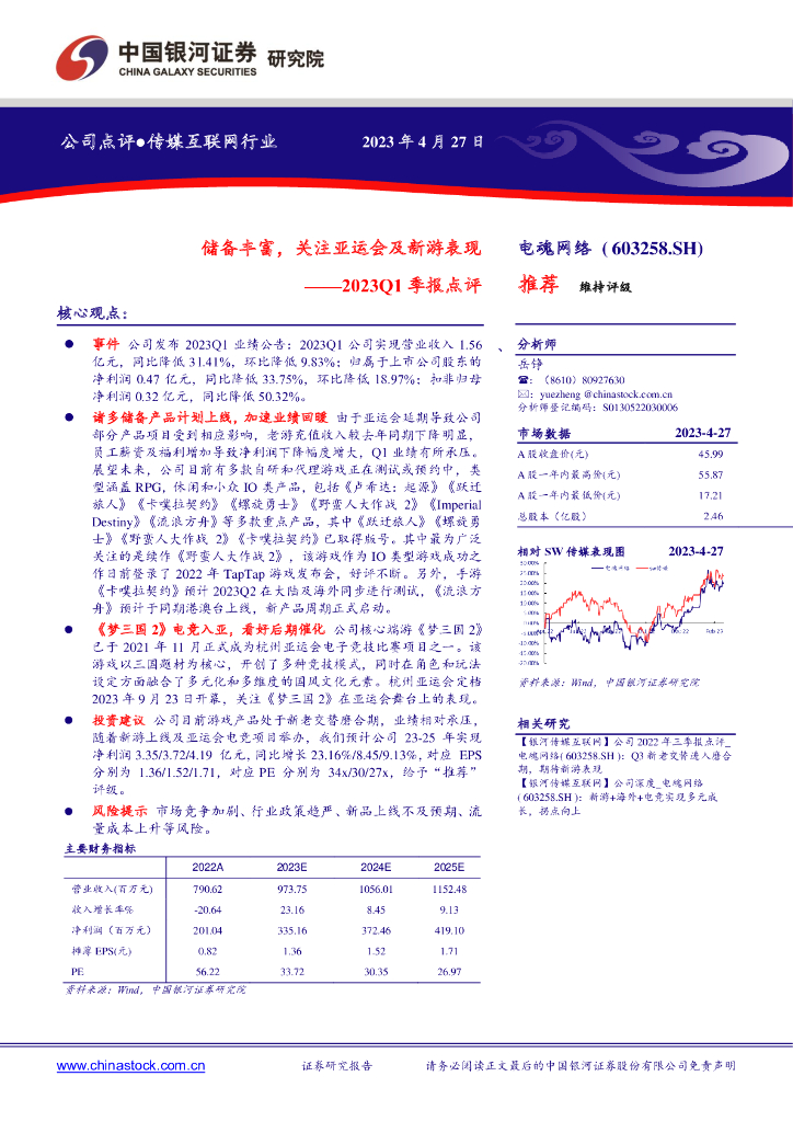 中国银河：电魂网络（603258）-2023Q1季报点评：储备丰富，关注亚运会及新游表现