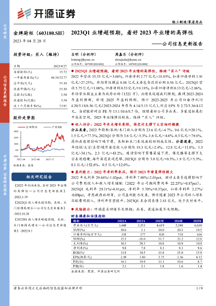 开源证券：金牌厨柜（603180）-公司信息更新报告：2023Q1业绩超预期，看好2023年业绩的高弹性