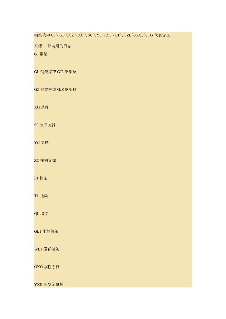 钢结构中GJ＼GL＼GZ＼XG＼SC＼YC＼ZC＼LT＼GZL＼GXL＼CG代表含义