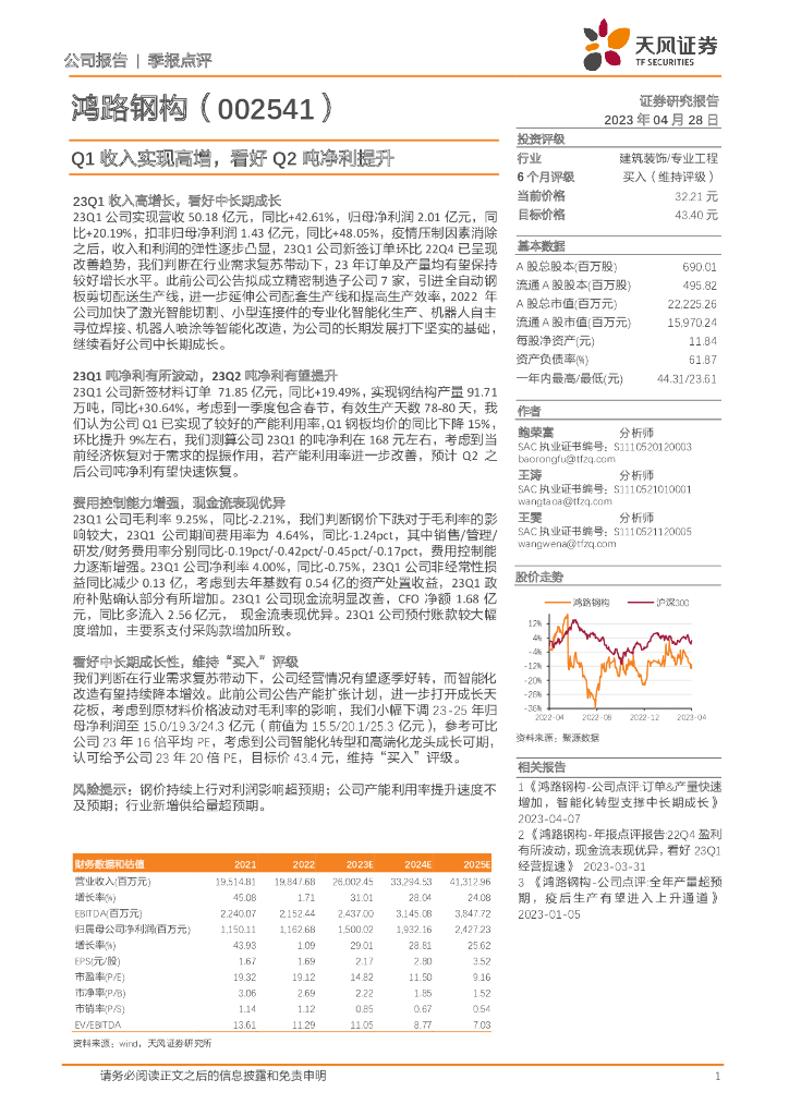 天风证券：鸿路钢构（002541）-Q1收入实现高增，看好Q2吨净利提升