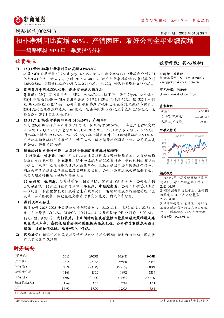 浙商证券：鸿路钢构2023年一季度报告分析：扣非净利同比高增48%、产销两旺，看好公司全年业绩高增