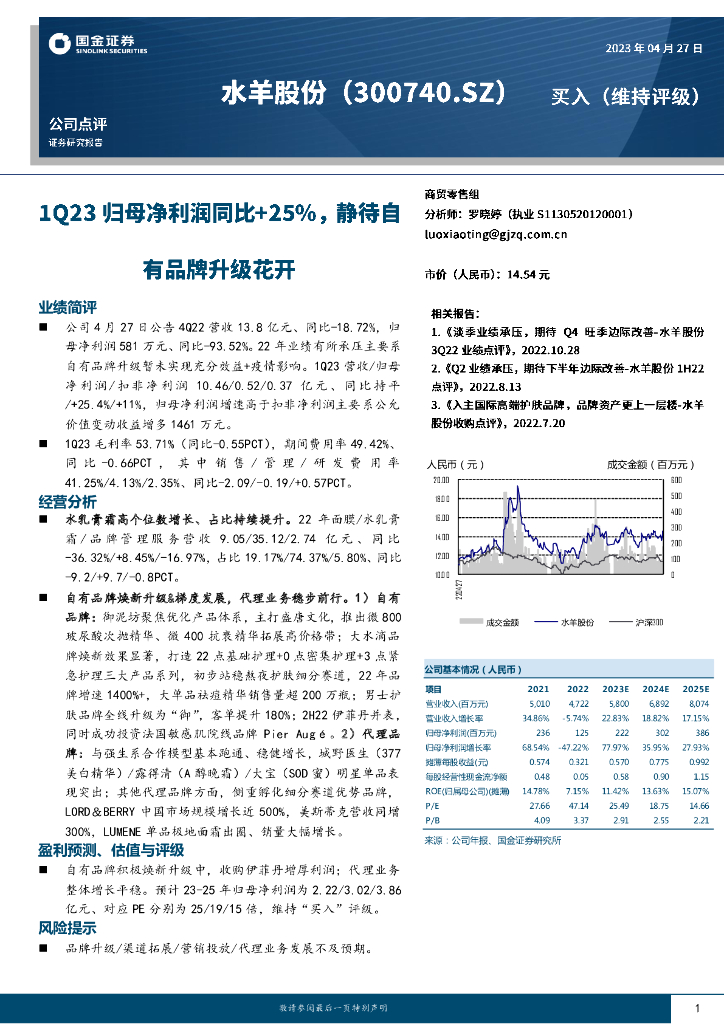 国金证券：水羊股份（300740）-1Q23归母净利润同比+25%，静待自有品牌升级花开