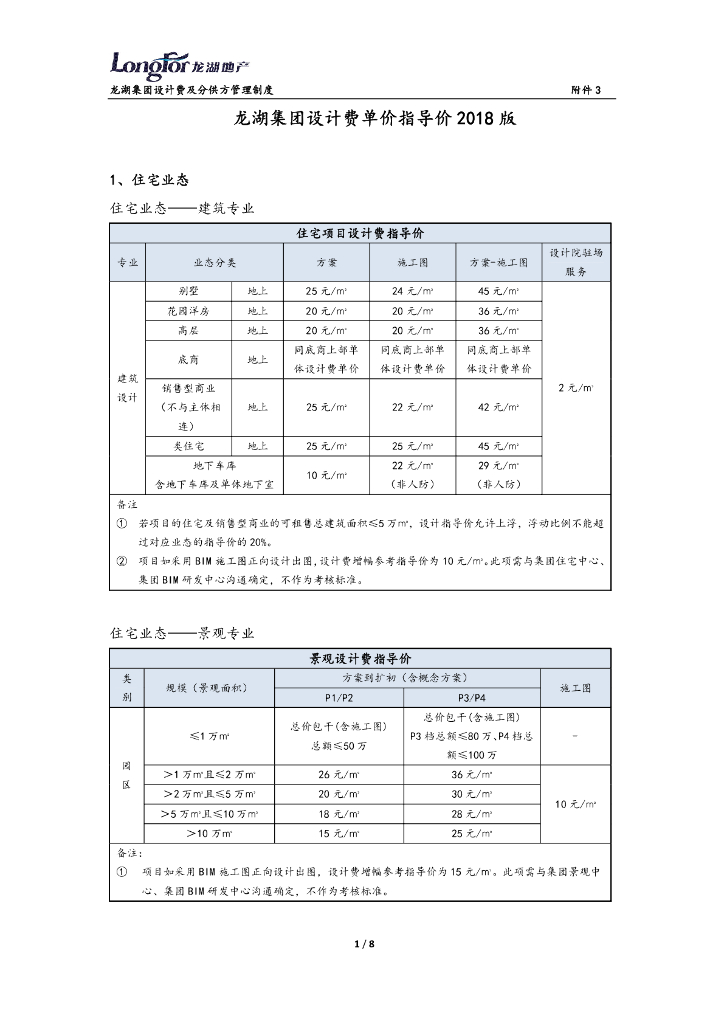 知名地产集团设计费单价指导价