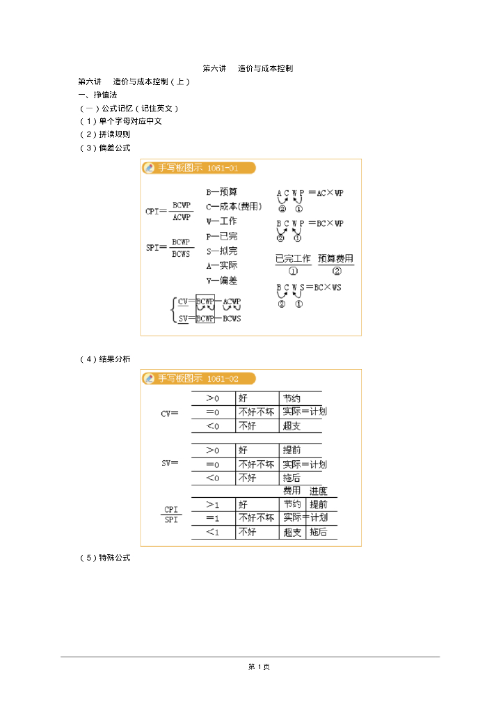 [挣值法]造价与成本控制