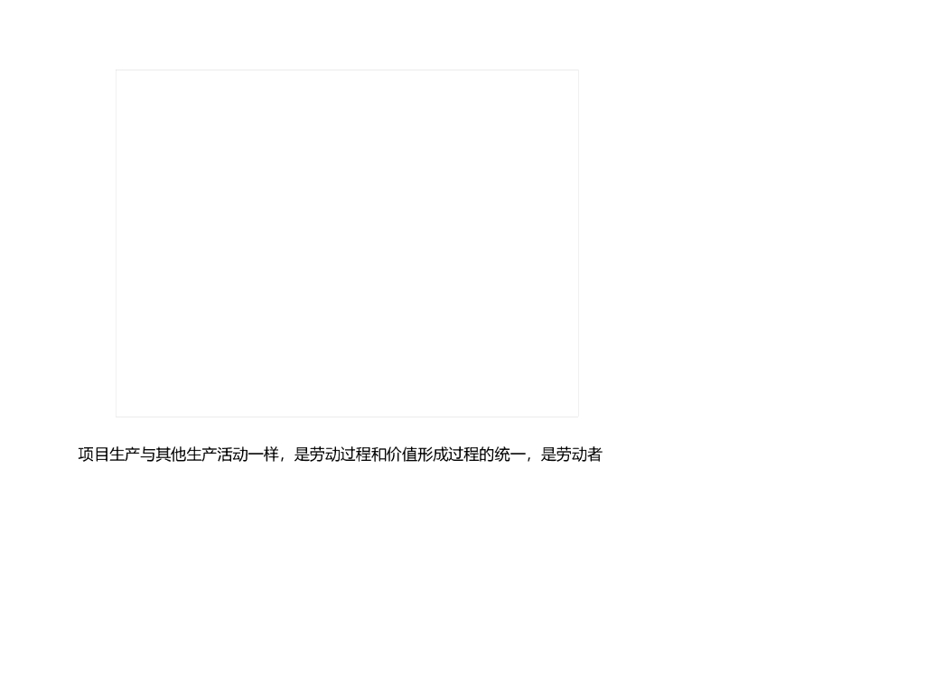 建设工程成本核算控制讲义（PPT格式）