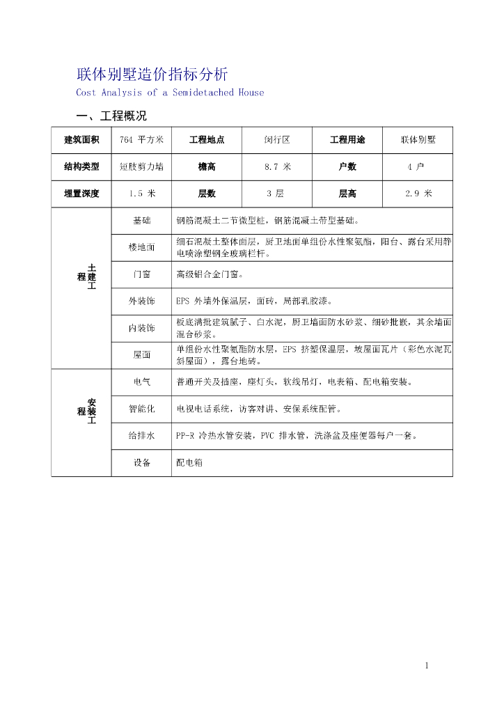 某联排别墅造价指标分析