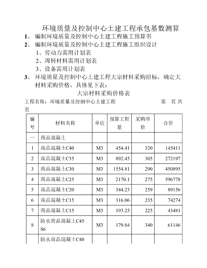 土建工程承包基数测算实例（41页）