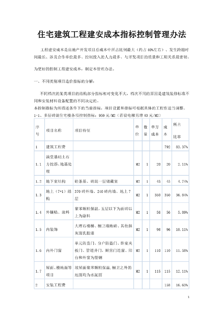 住宅建筑工程建安成本指标控制管理办法