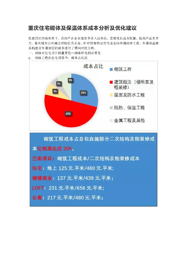 住宅砌体及保温系统成本分析建议-图文讲解