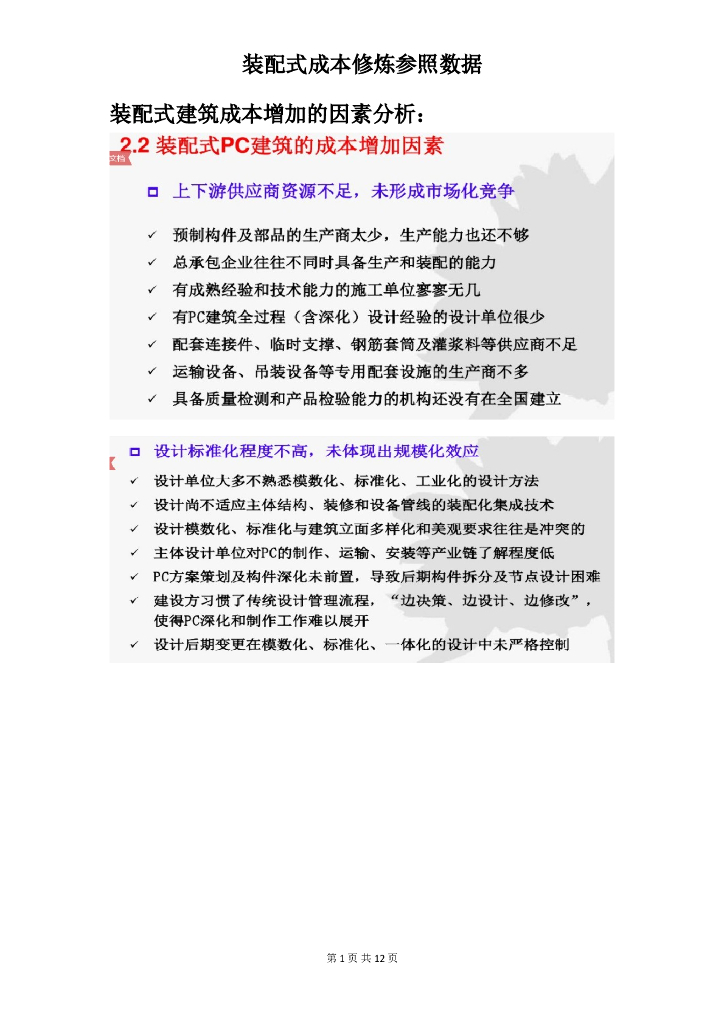 装配式建筑成本分析秘笈资料学习