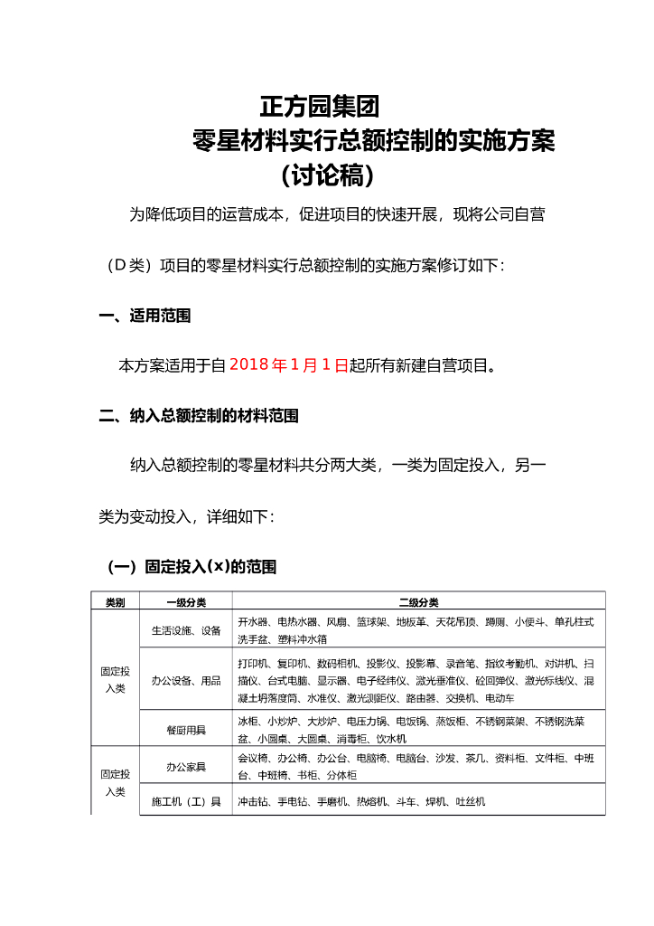 零星材料实行总额控制的实施方案（讨论稿）