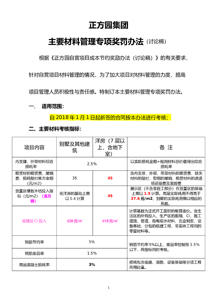 主要材料管理专项奖罚办法（讨论稿）