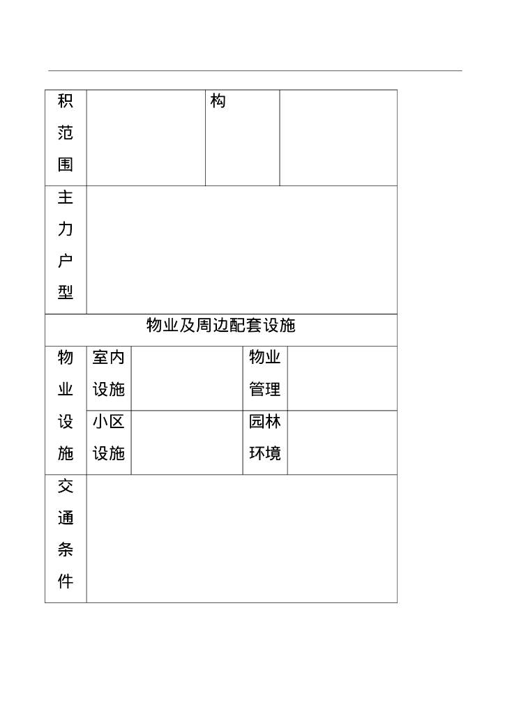 房地产企业管理制度手册-部分8