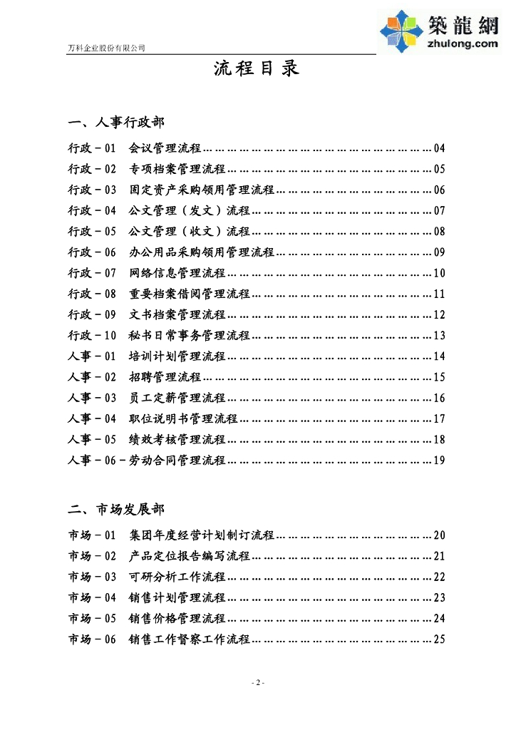 [知名地产]房地产公司各部门管理流程（全套图表146页）