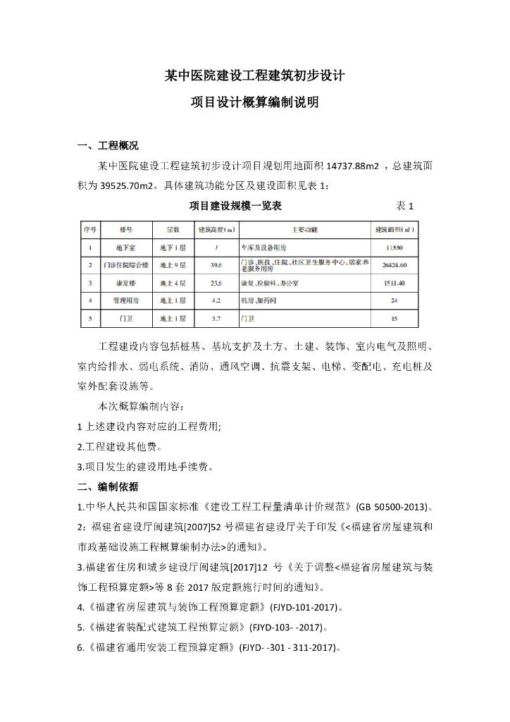 某中医院初步设计概算