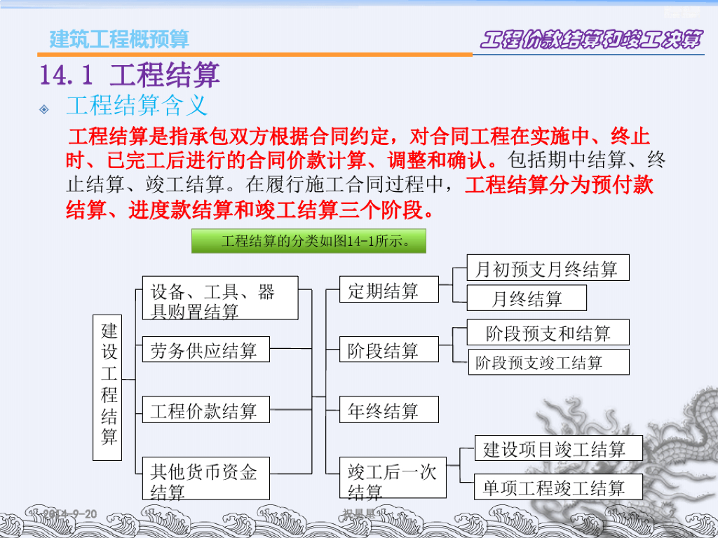 工程结算和竣工决算基础知识讲义