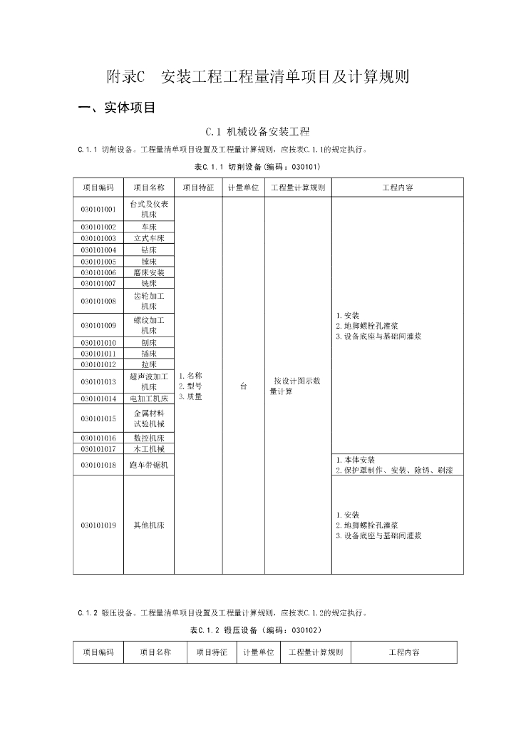 安装工程工程量结算书