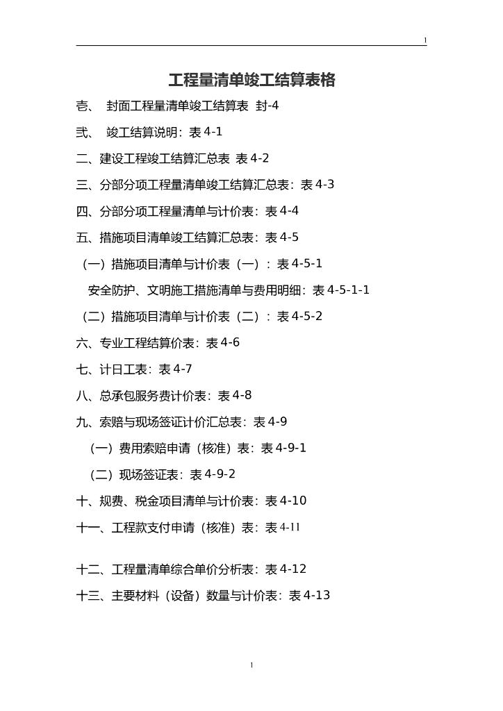 工程清单竣工结算表格要点