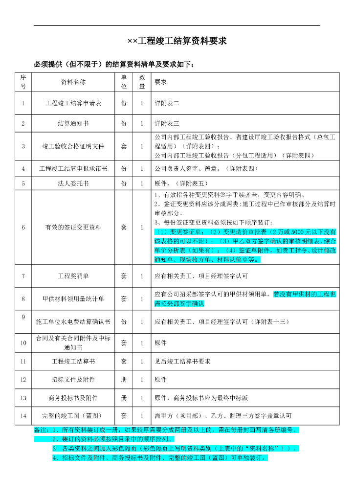 竣工结算资料要求模板