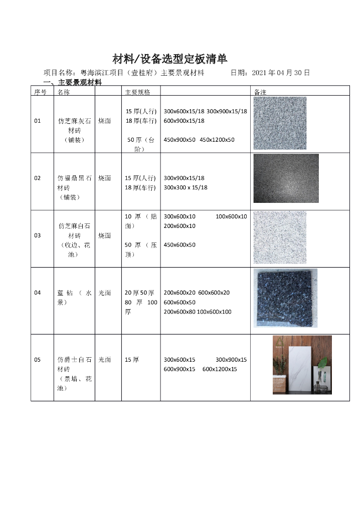 [广东]公区园林绿化工程（招标文件+清单）
