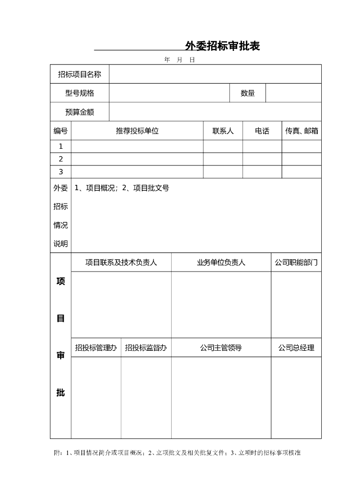 招投标常用表格(doc格式)