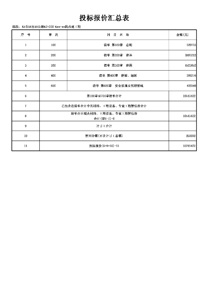 公路工程清单报价范例（共43页）