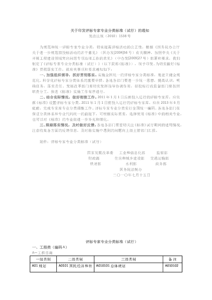 评标专家专业分类标准（试行）2010年